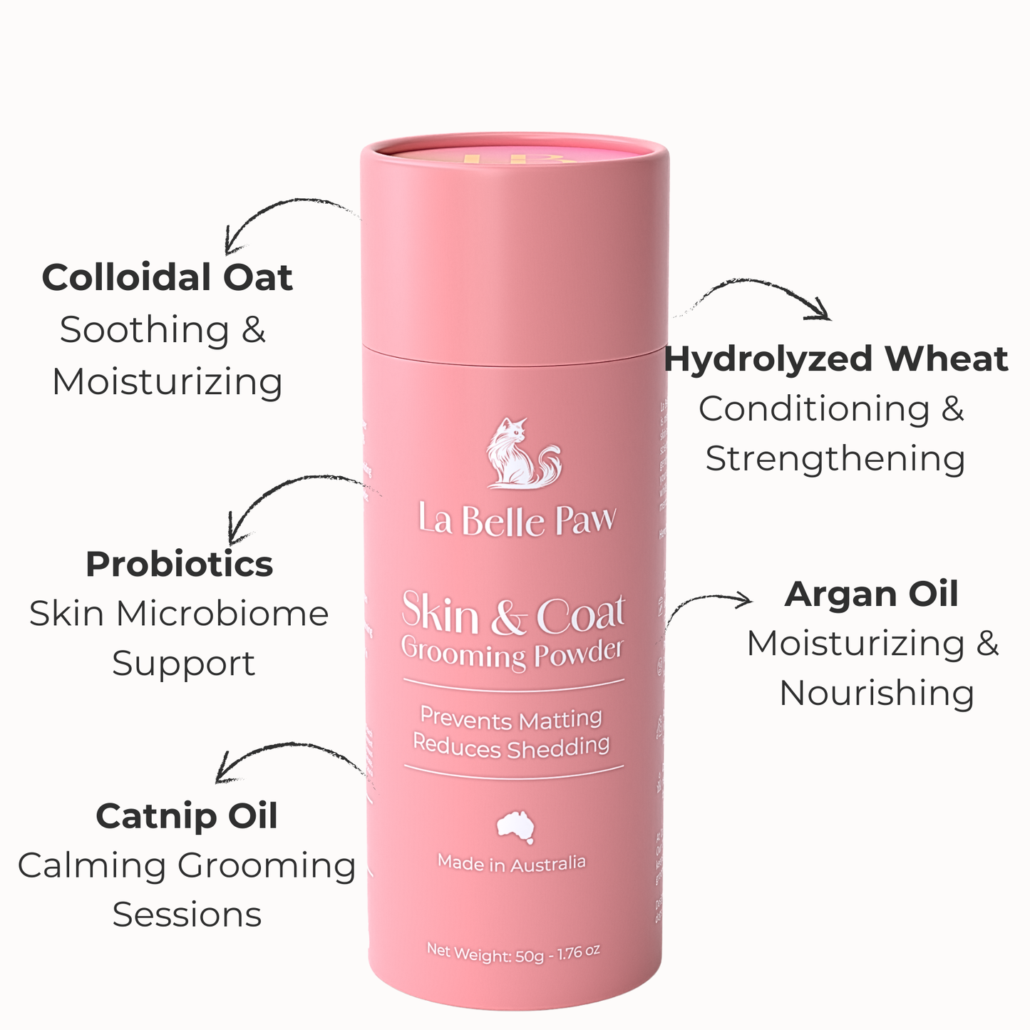 Skin & Coat Grooming Powder