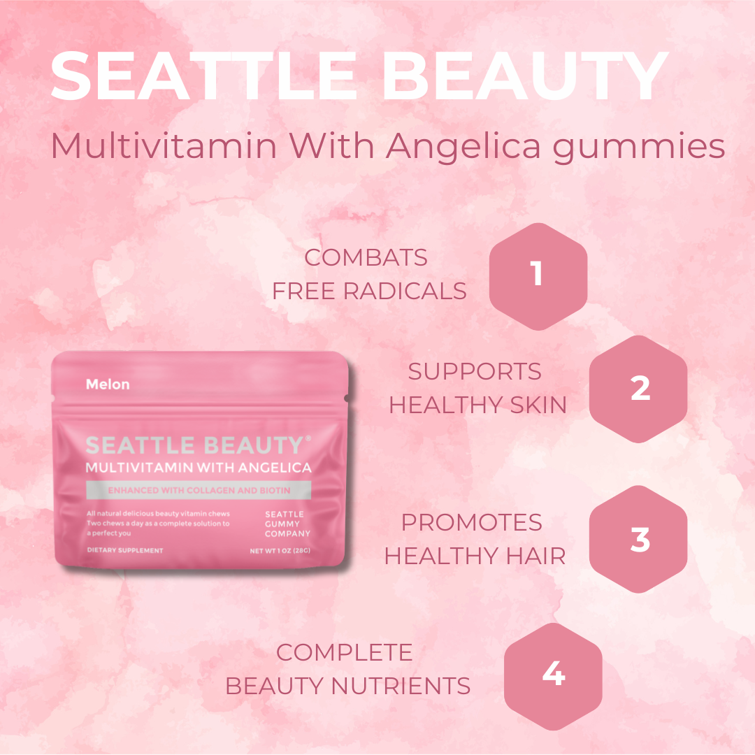 Multivitamin Gummy with Angelica | Melon (12-Pack)